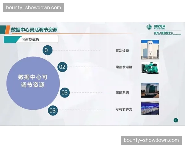 行业平台强化多中心备份机制 确保极端负荷下的信号传输安全